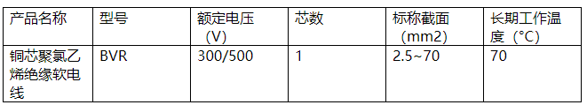 长城电缆