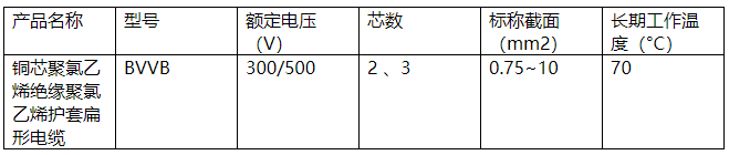 护套扁形电缆