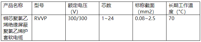 护套软电缆