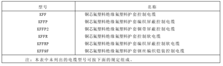 控制电缆