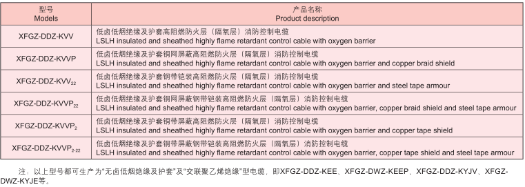 消防控制电缆